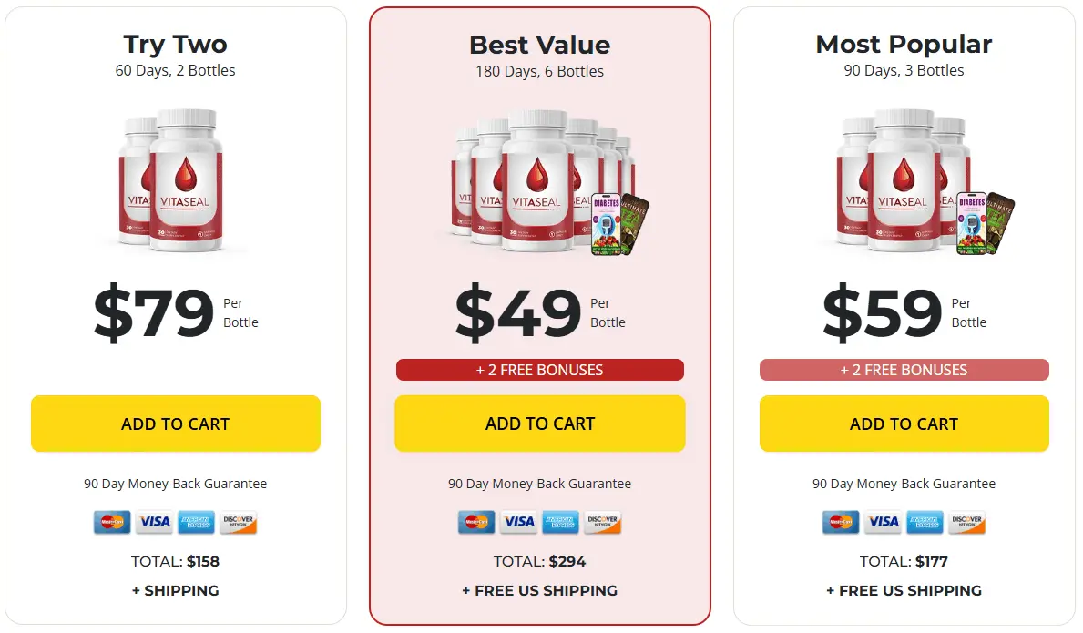 VitaSeal Price 1